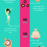 power pumping chart
